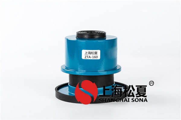 阻尼<a href='http://m.mao3.net' target='_blank'><u>彈簧減震器</u></a>主要應用于哪些行業和領域